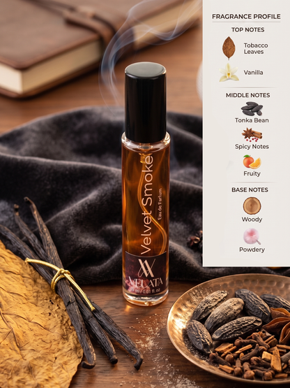 Men Combo - 18 ML